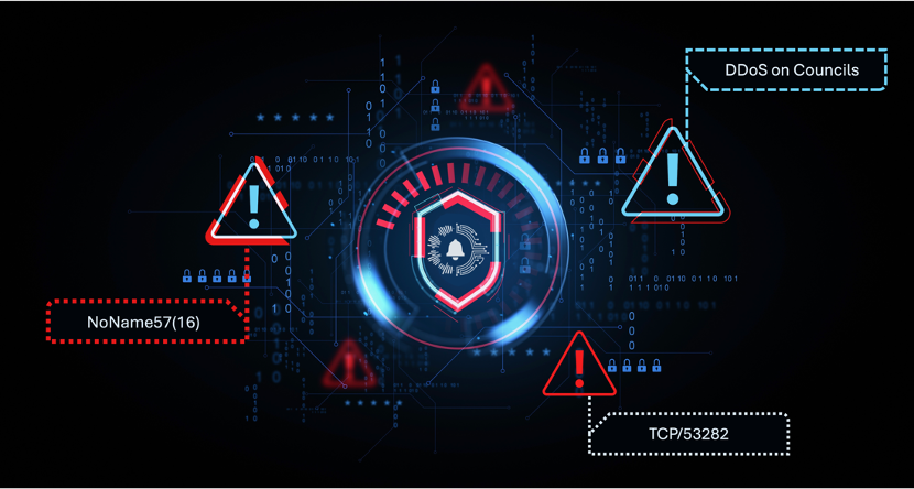CyberAlerts